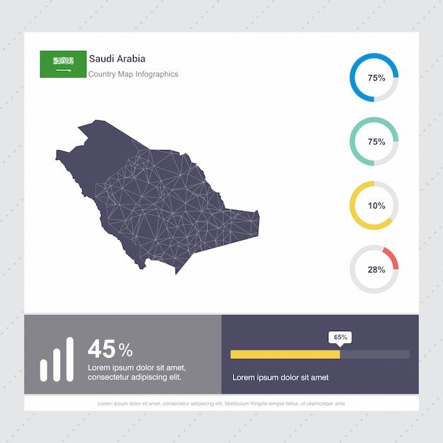 Saudi Arabia Map & Flag Infographics template