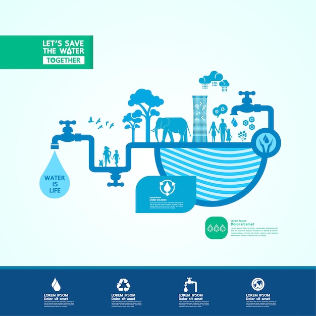 Save the water for green ecology world banner