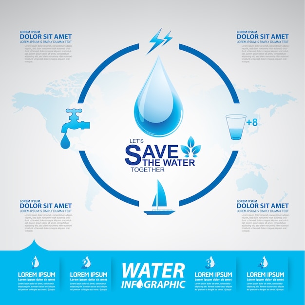 Save The Water Vector Water is Life