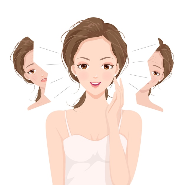 Say goodbye to wrinkles and dark circles on the face illustratation