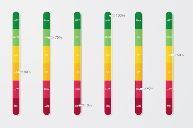 Vector scale or indicator level meter with colorful levels