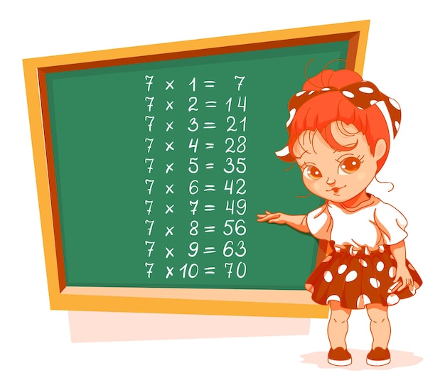 Schoolgirl at blackboard 7 multiplication table vector cartoon