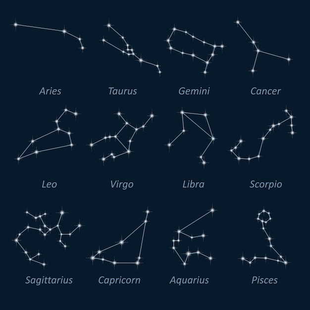 Vector science astronomy, night sky and constellations. zodiac collection.