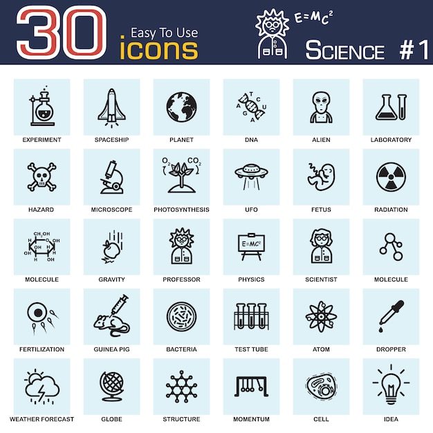 Science icons