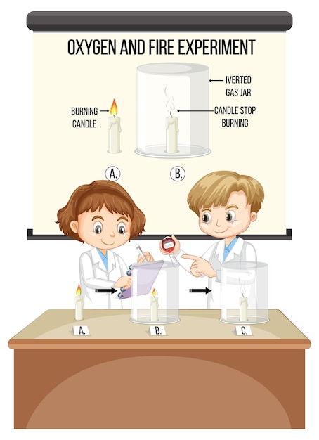 Vector scientist kids with oxygen and fire experiment