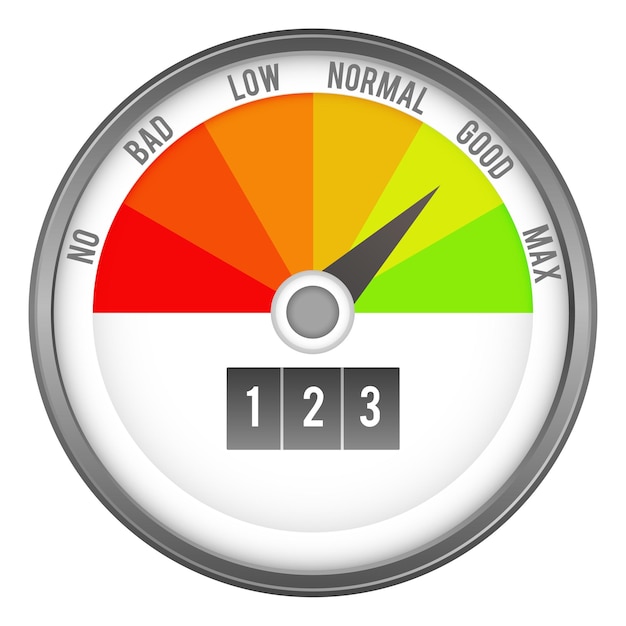 Score indicator Control panel element Round gauge