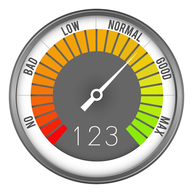 Score meter Color round rating indicator template