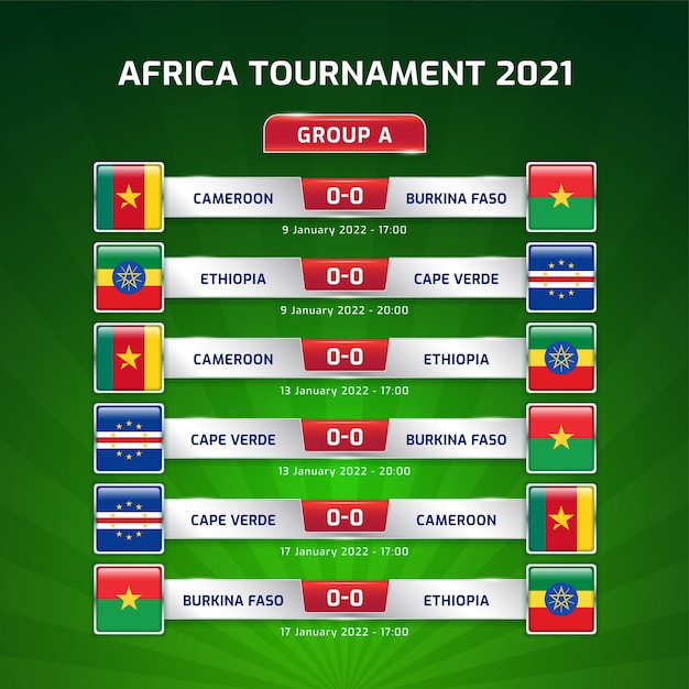 Scoreboard broadcast template sport soccer football africa tournament 2021 Group A