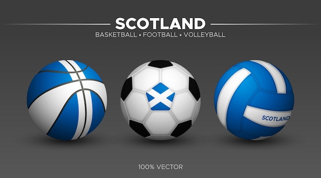 Vector scotland flag basketball football volleyball balls mockup 3d vector sport illustration isolated