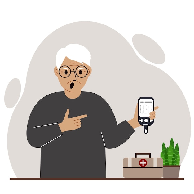 Screaming old man holds a glucometer in his hand The concept of blood sugar control diabetic