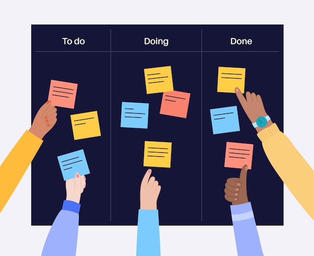 Vector scrum board methodology