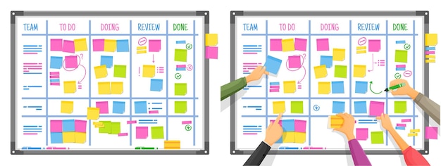 Scrum task board with business people hands