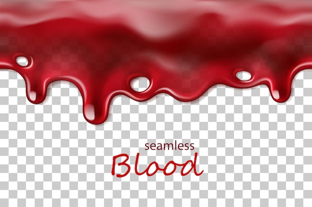 Seamless dripping blood repeatable