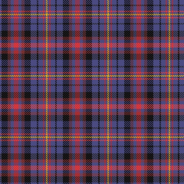 Vector seamless retro vintage tartan pattern 157