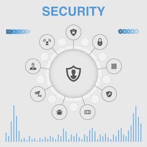 Security   infographic with icons. Contains such icons as protection, security camera, key, bomb