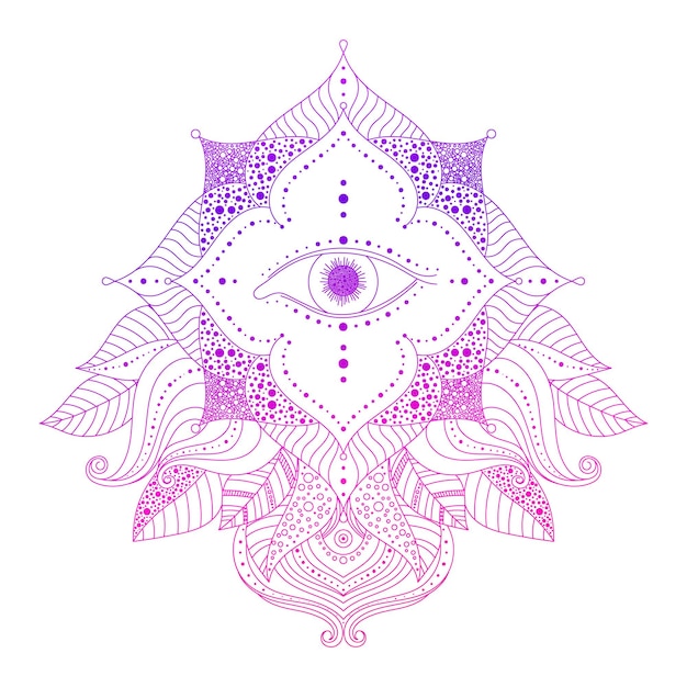 Seeing eye ethnic pattern vector