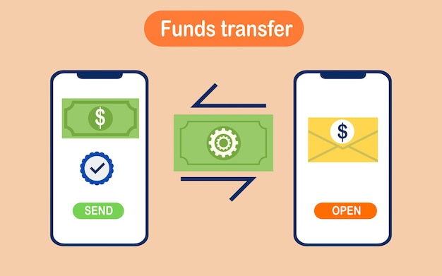 Sending money from one mobile to another funds transfer concept design vector