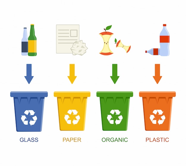 Separation recycling bins.