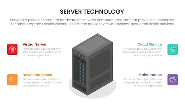 Server database infographic concept for slide presentation with 4 point list and isometric 3d style