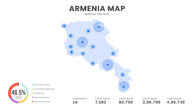 Service centers are highlighted within the of Armenia Infographic map