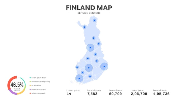 Service centers are highlighted within the of Finland Infographic map