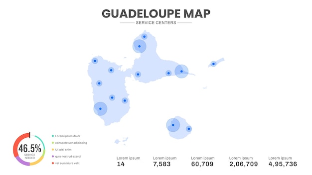 Service centers are highlighted within the of Guadeloupe Infographic map