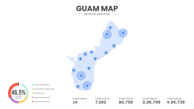 Service centers are highlighted within the of Guam Infographic map