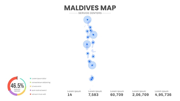 Service centers are highlighted within the of Maldives Infographic map