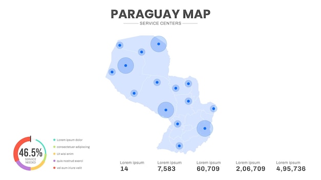 Service centers are highlighted within the of Paraguay Infographic map