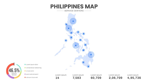 Service centers are highlighted within the of Philippines Infographic map