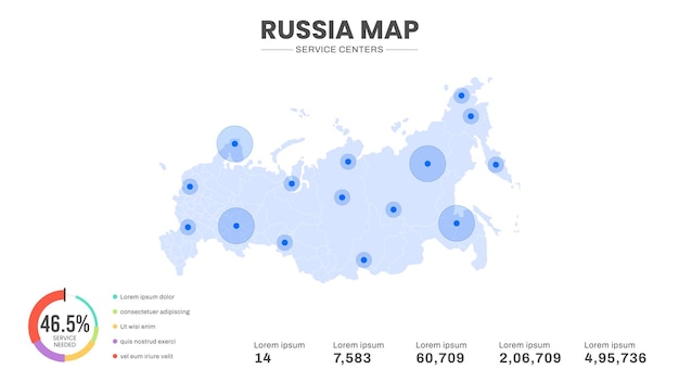 Service centers are highlighted within the of Russia Infographic map