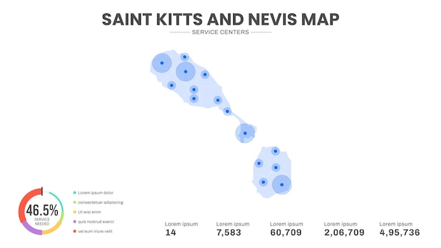 Service centers are highlighted within the of Saint Kitts and Nevis Infographic map