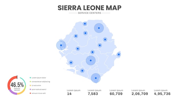 Service centers are highlighted within the of Sierra Leone Infographic map