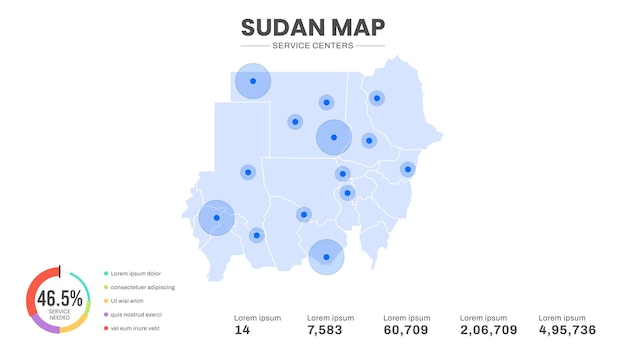 Service centers are highlighted within the of Sudan Infographic map