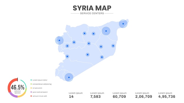 Service centers are highlighted within the of Syria Infographic map