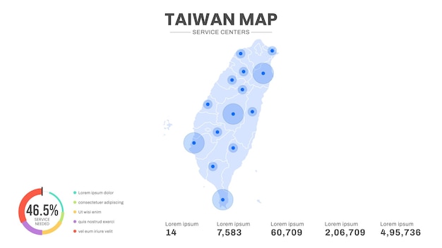 Service centers are highlighted within the of Taiwan Infographic map