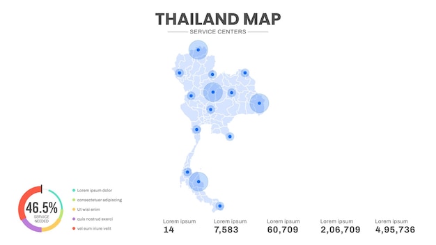 Service centers are highlighted within the of Thailand Infographic map