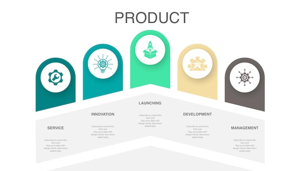 Service innovation launching development management icons Infographic design layout template Creative presentation concept with 5 steps