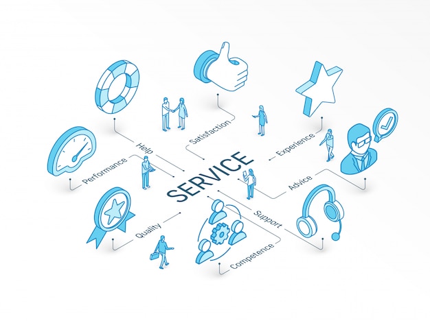 Service isometric concept.  Integrated infographic system. People teamwork. Support, Experience, Advice and Help symbol. Performance, Quality, Competence, Satisfaction pictogram