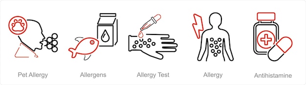 Vector a set of 5 allergy icons as pet allergy allergens allergy test