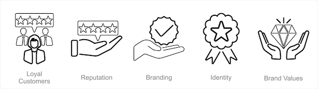 A set of 5 Branding icons as loyal customer reputation branding