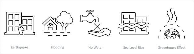 A set of 5 climate change icons as earthquake flooding no water