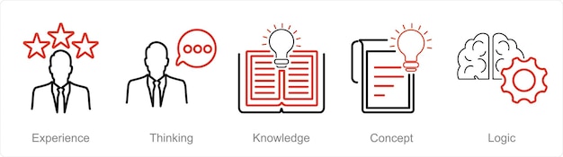 A set of 5 Critical Thinking icons as experience thinking knowledge