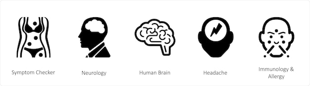 A set of 5 medical icons such as Symptom Checker Neurology