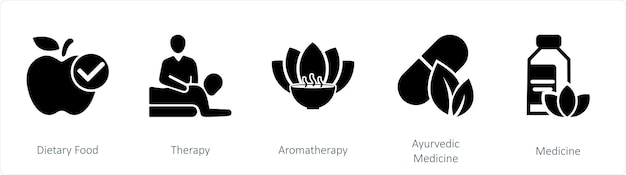 A set of 5 mix icons as dietary food therapy aromatherapy