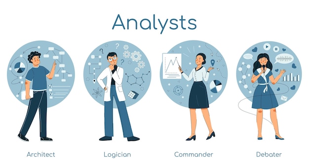 Vector set of analyst socionics mbti person types