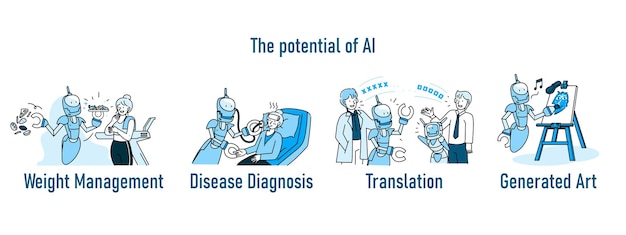 Set of artificial inteligence illustration group of robot AI and people activities graphic blue tone color modern cartoon style