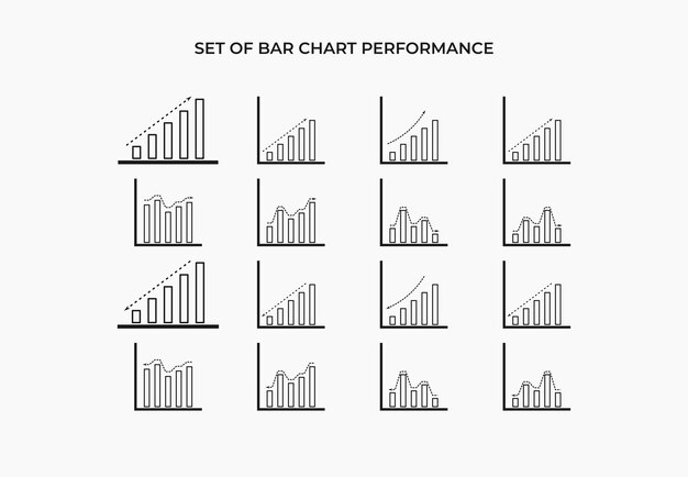 set of Bar chart performance