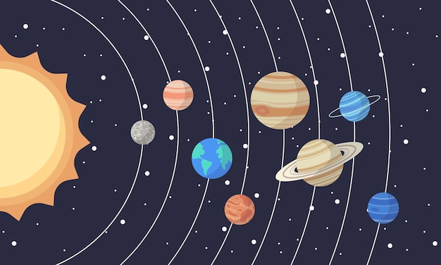 Set of cartoon solar system planets Children s education Vector illustration of cartoon solar system planets in order from the sun infographic illustration for school education or space exploration