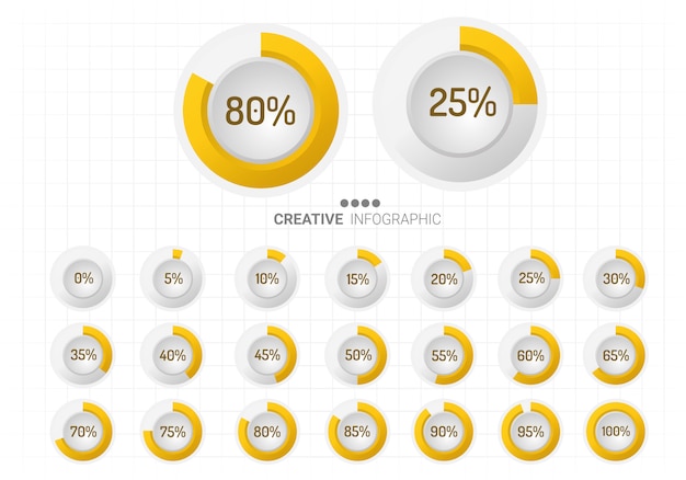 Set of circle percentage diagrams for infographics.